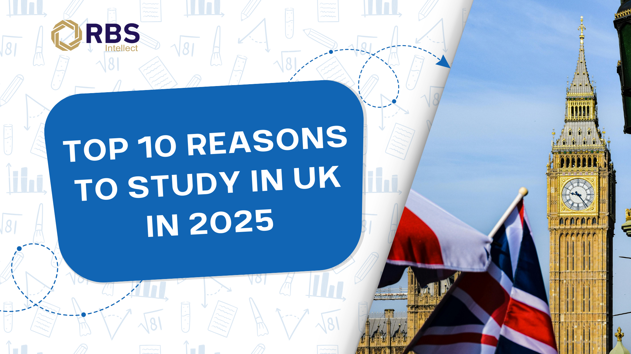 Top 10 Reasons to Study in UK in 2025